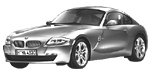 BMW E86 C2432 Fault Code